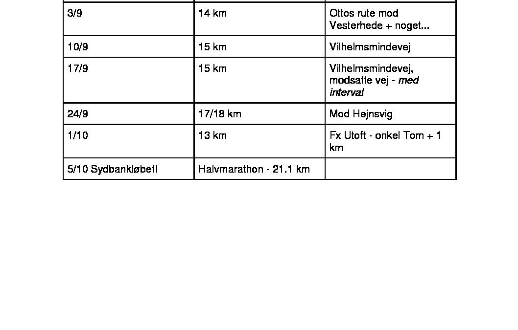 Plan for fortræning til Sydbankløbet 5_10 2019 – halvmaraton