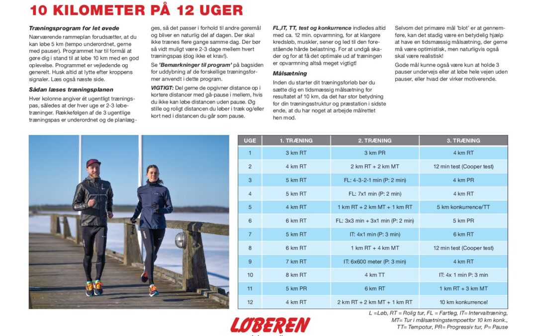 10 km på 12 uger
