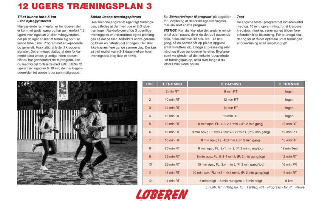 5 km på 12 uger træningsplan 3