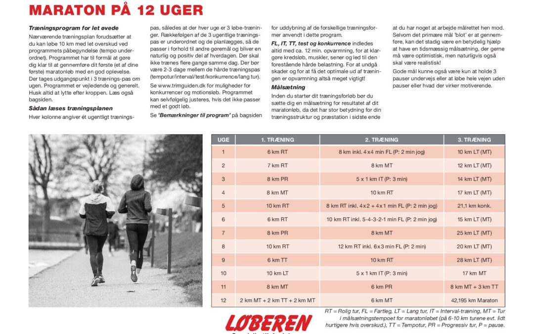 Maraton på 12 uger for den let øvet