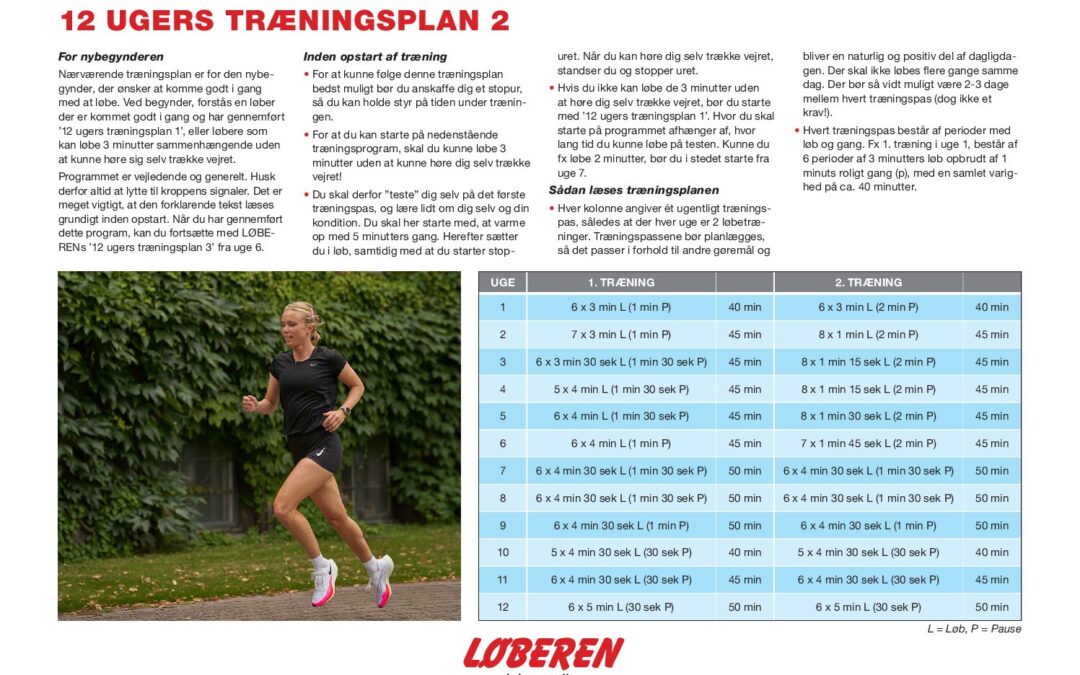Nybegynder Traeningsplan 2